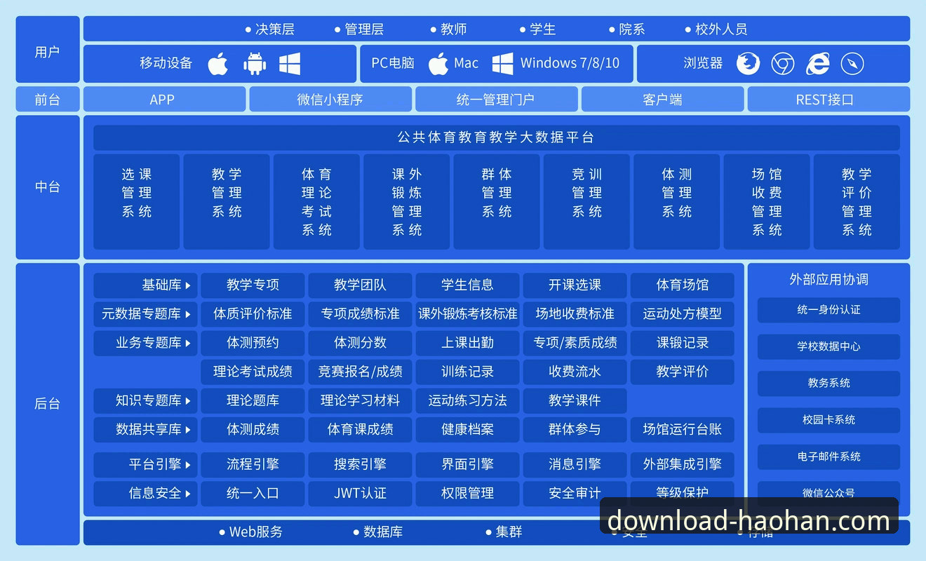 浩瀚体育平台APP客户端下载路径与价值全面解析